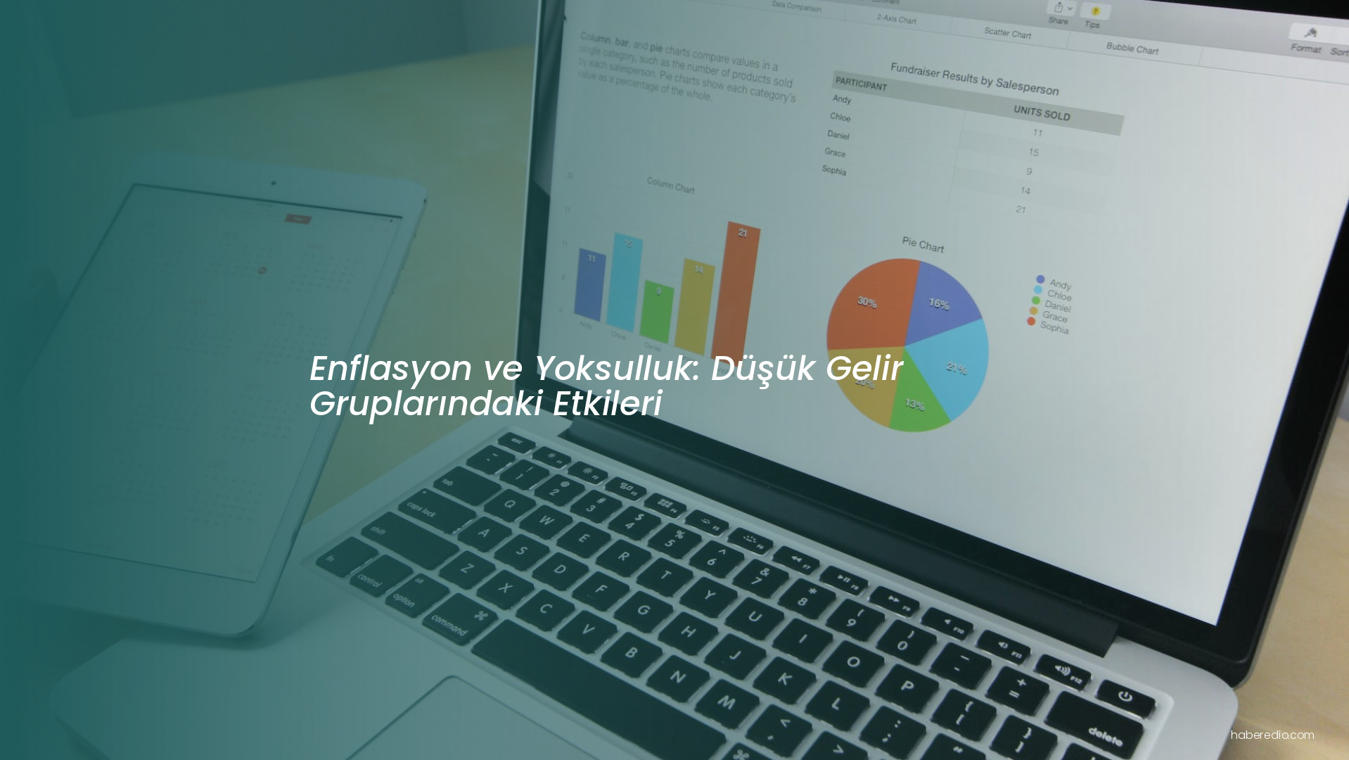 Enflasyon ve Yoksulluk: Düşük Gelir Gruplarındaki Etkileri Enflasyon ve Yoksulluk: Düşük Gelir Gruplarındaki Etkileri
