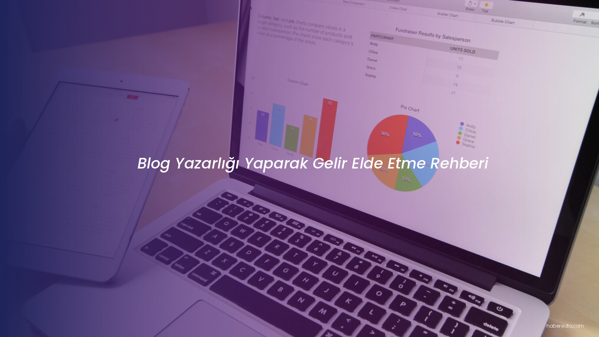Blog Yazarlığı Yaparak Gelir Elde Etme Rehberi Blog Yazarlığı Yaparak Gelir Elde Etme Rehberi