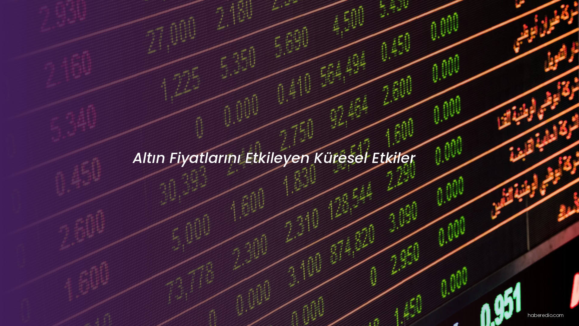 Altın Fiyatlarını Etkileyen Küresel Etkiler Altın Fiyatlarını Etkileyen Küresel Etkiler