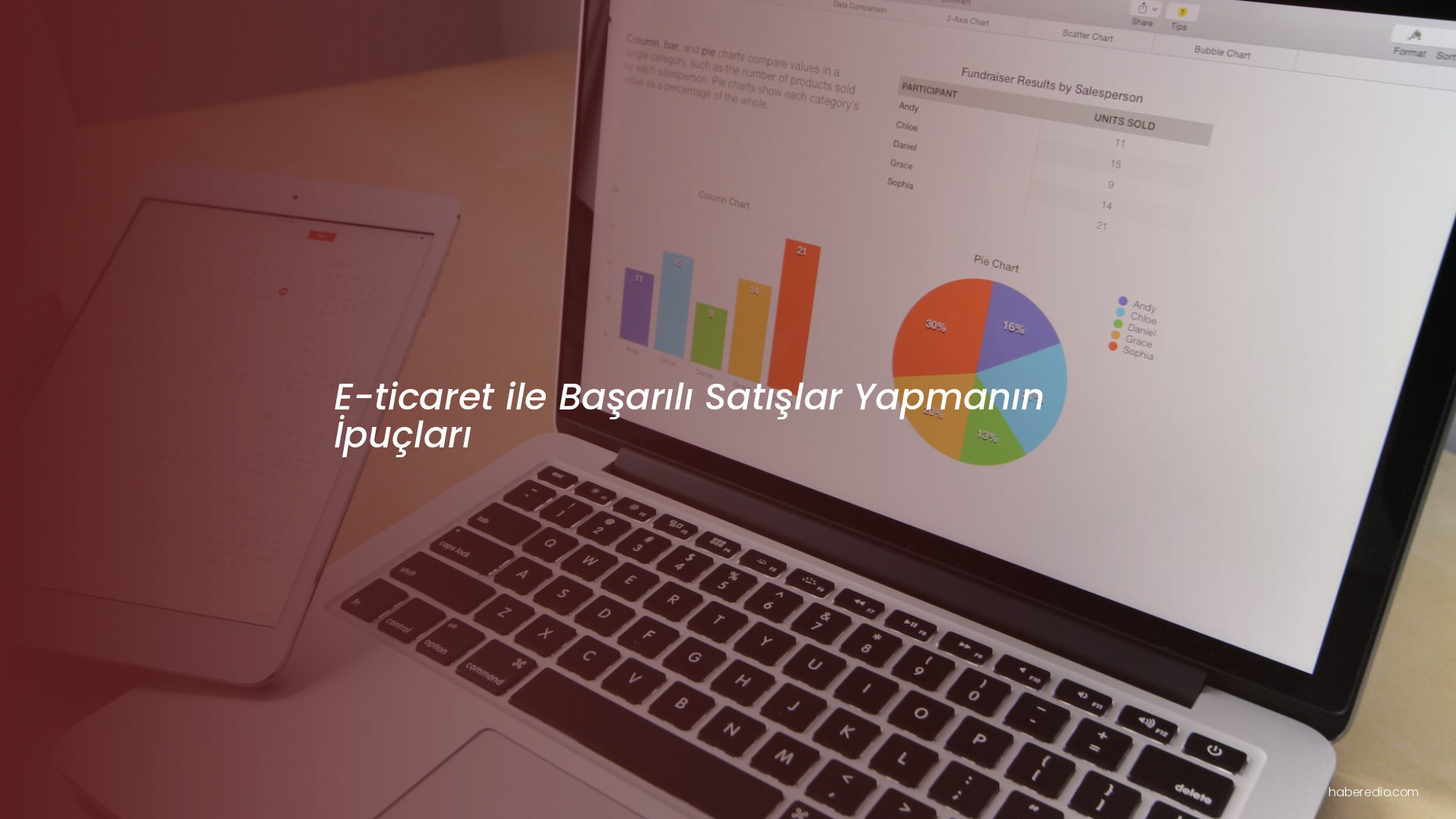 E-ticaret ile Başarılı Satışlar Yapmanın İpuçları E-ticaret ile Başarılı Satışlar Yapmanın İpuçları